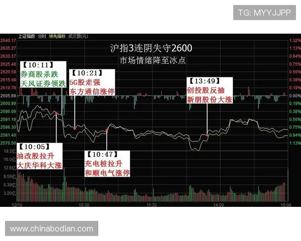凯发国际官网:最新安全保障措施详解,保障用户资金与信息安全 凯发国际官网:最新安全保障措施详解,保障用户资金与信息安全