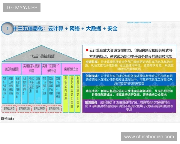 凯发PP电子游艺平台最新玩法介绍与安全保障措施详解 凯发PP电子游艺平台最新玩法介绍与安全保障措施详解