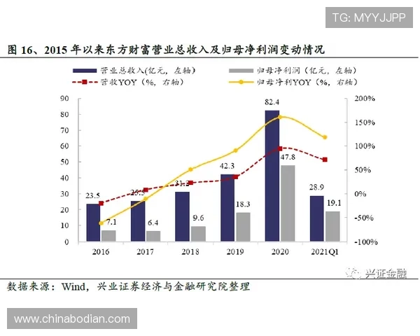 凯发ag旗舰厅首页安全保障措施详解确保玩家资金与信息安全