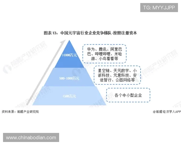 凯发公司在行业中的竞争优势与市场份额分析助你把握行业发展动态与投资机会