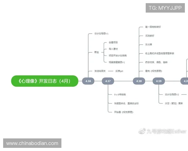 凯发登录端口常见故障排查与维护指南详尽解析 凯发登录端口常见故障排查与维护指南详尽解析
