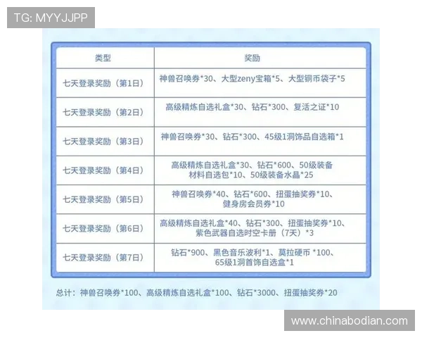 金喜真人娱乐优惠活动汇总助你享受更多专属福利与奖励