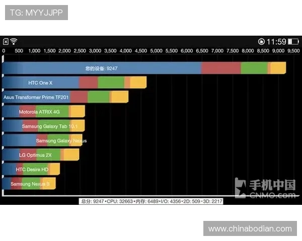 凯发k8国际娱乐大厅多平台兼容性优化提升游戏流畅度与用户体验